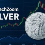 fintechzoom.com platinum
